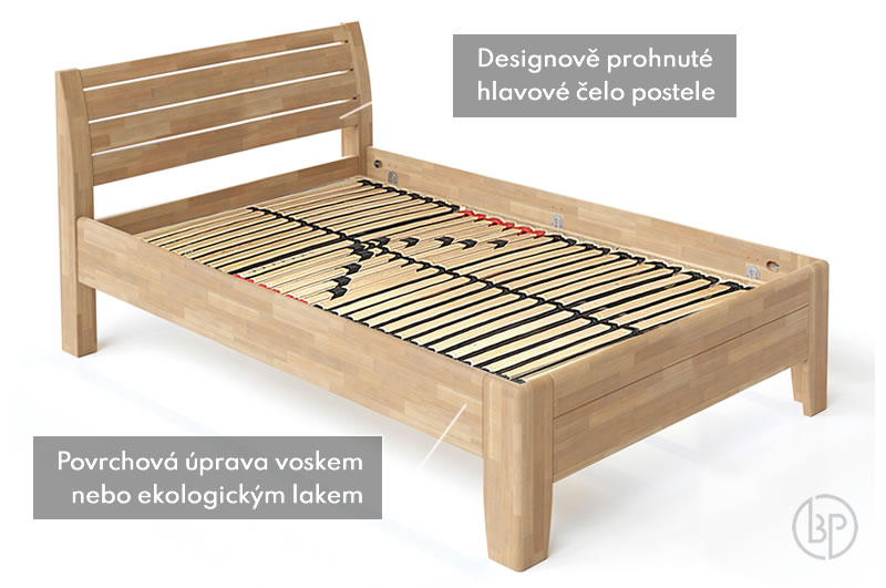 Test dvojlôžkovej postele Concepta