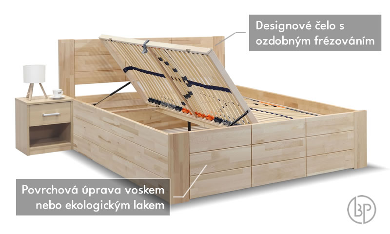 Test dvojlôžkovej postele Energy Box