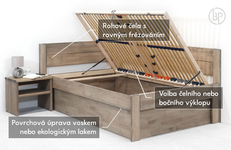 Test úložnej postele Timea - pravá