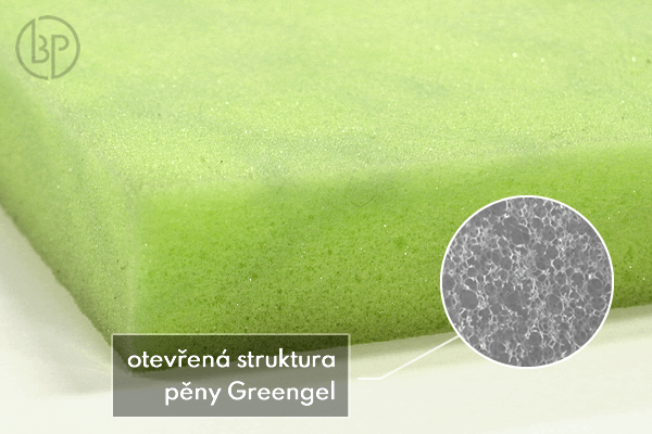 Pena Greengel