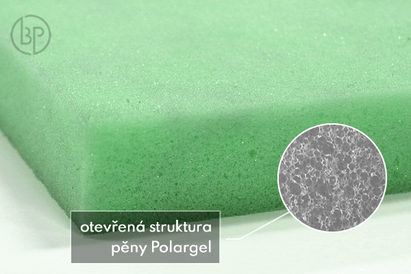 Pena Polargel